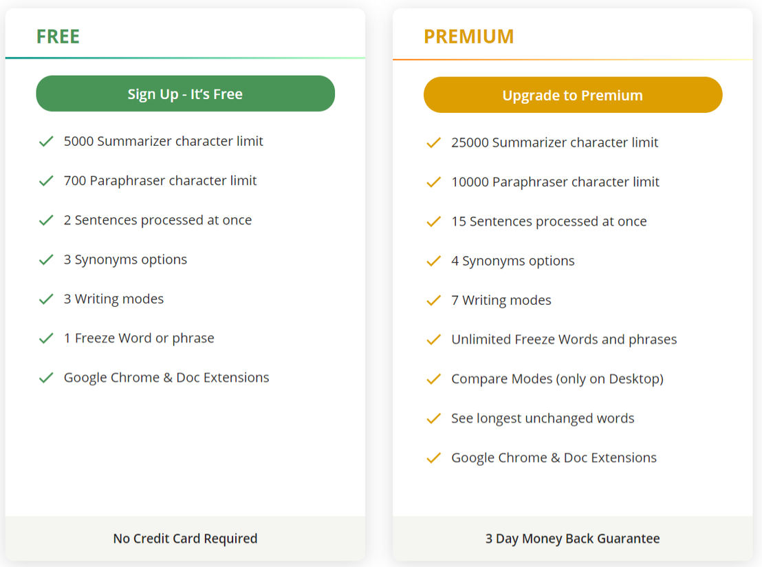 QuillBot pricing 1