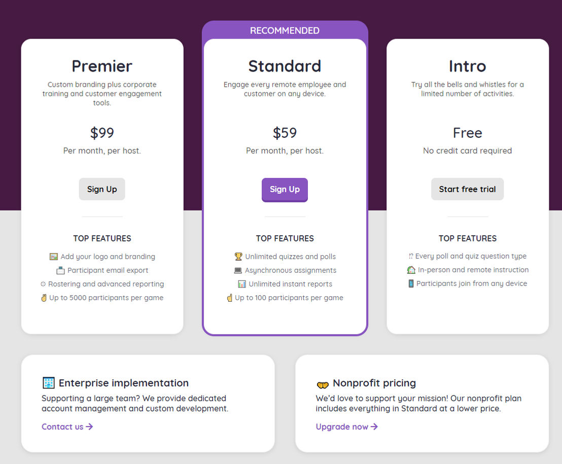 Quizizz pricing 2