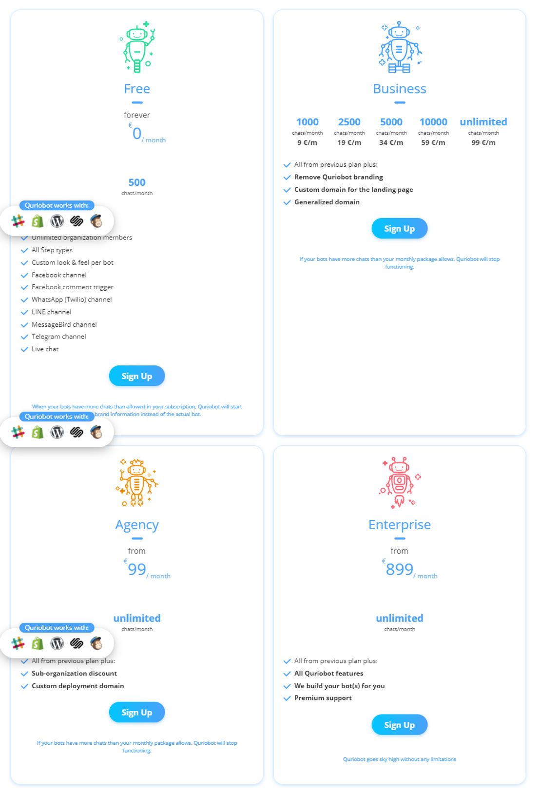Quriobot screenshot 1