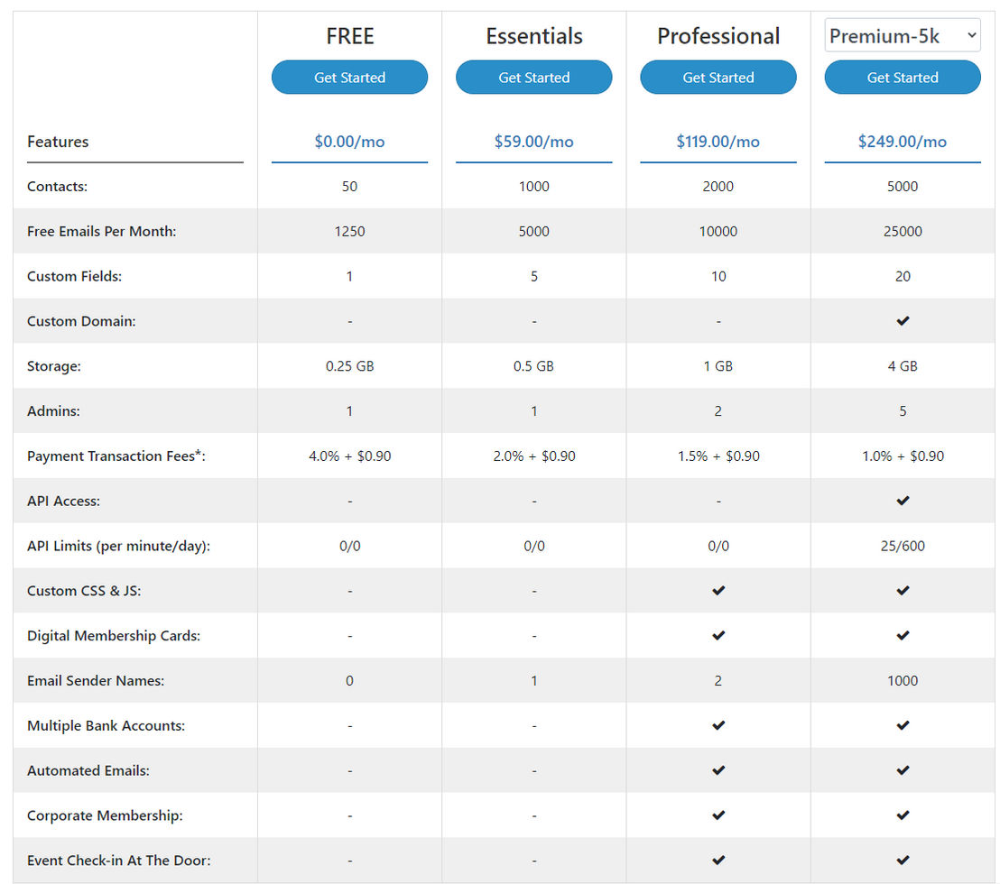 Raklet pricing 2