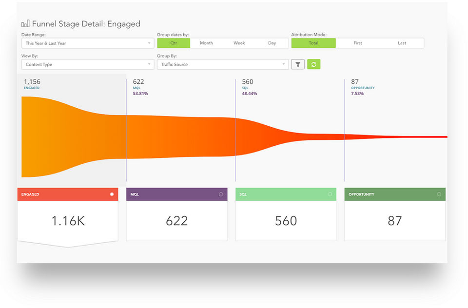 rampmetrics screenshot