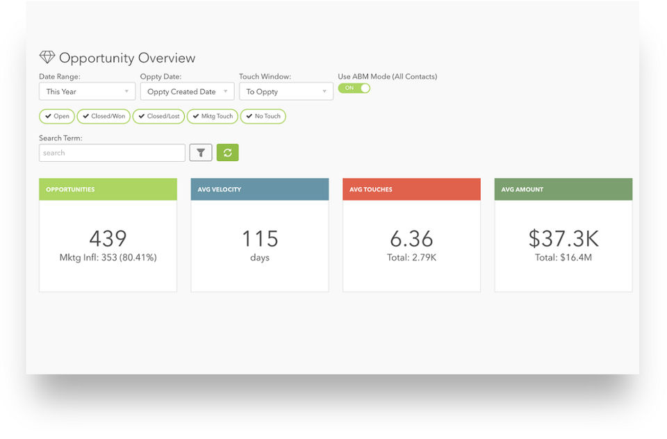 rampmetrics screenshot