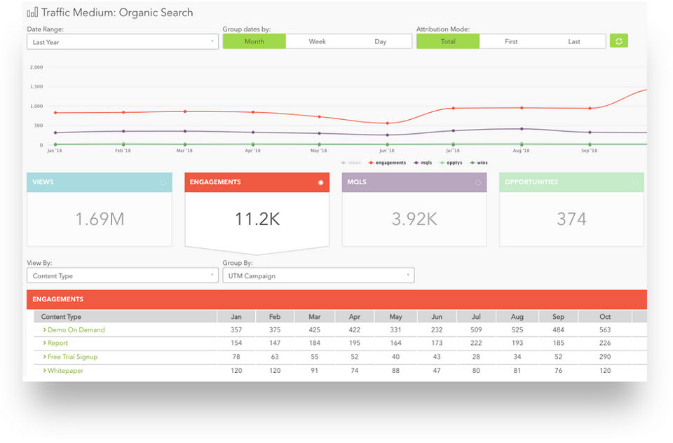 rampmetrics screenshot