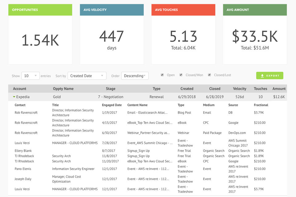 rampmetrics screenshot