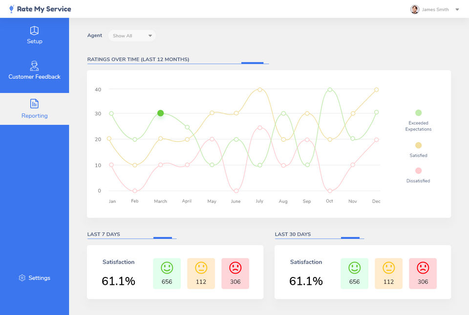 RateMyService screenshot 1