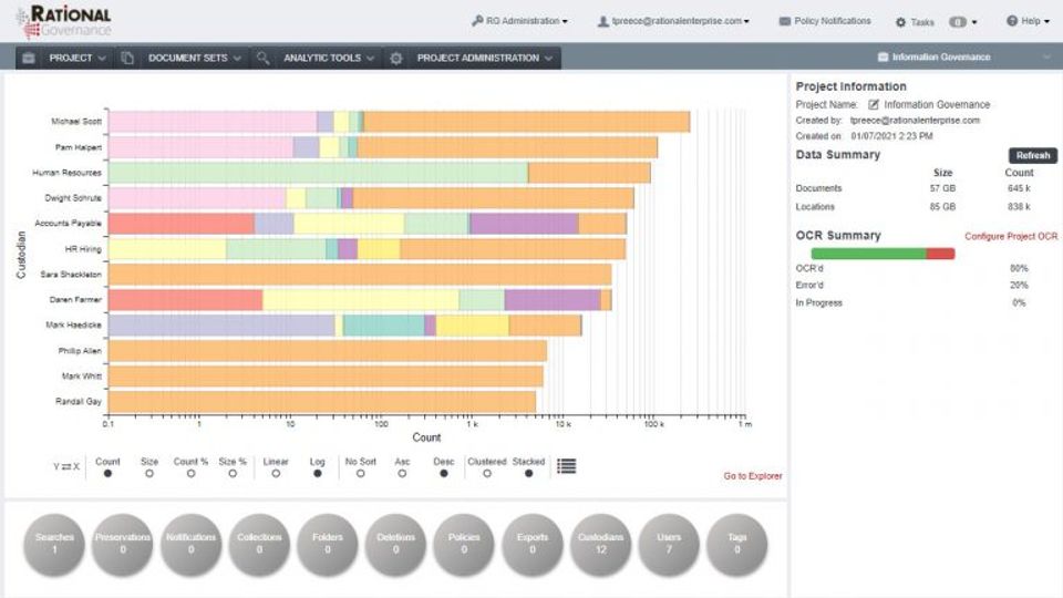Rational Governance screenshot 4