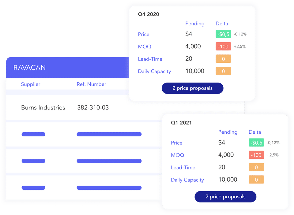 Ravacan screenshot 1