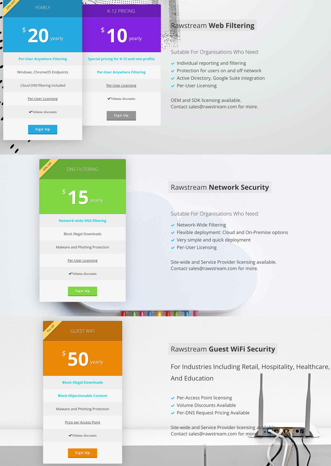 Rawstream pricing 1