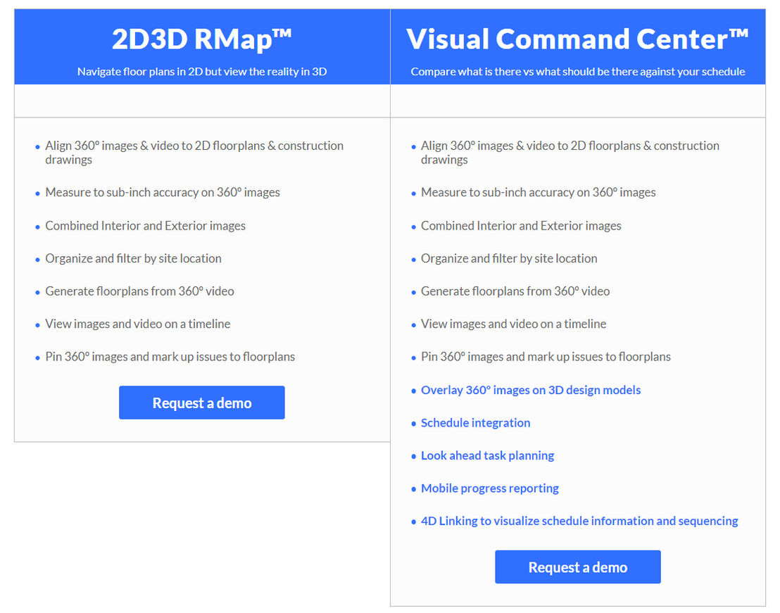 Reconstruct pricing 1