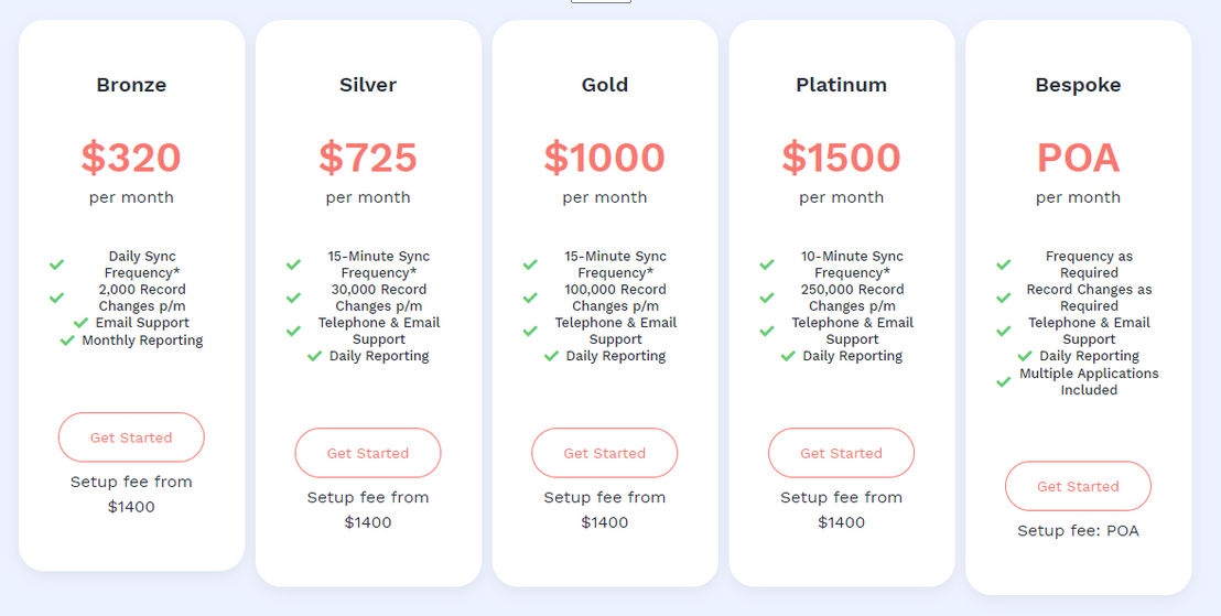 Recursyv pricing 1