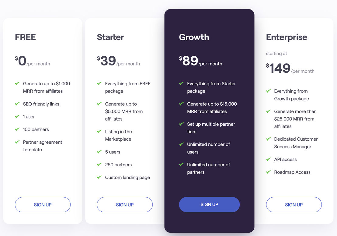 Reditus pricing 1
