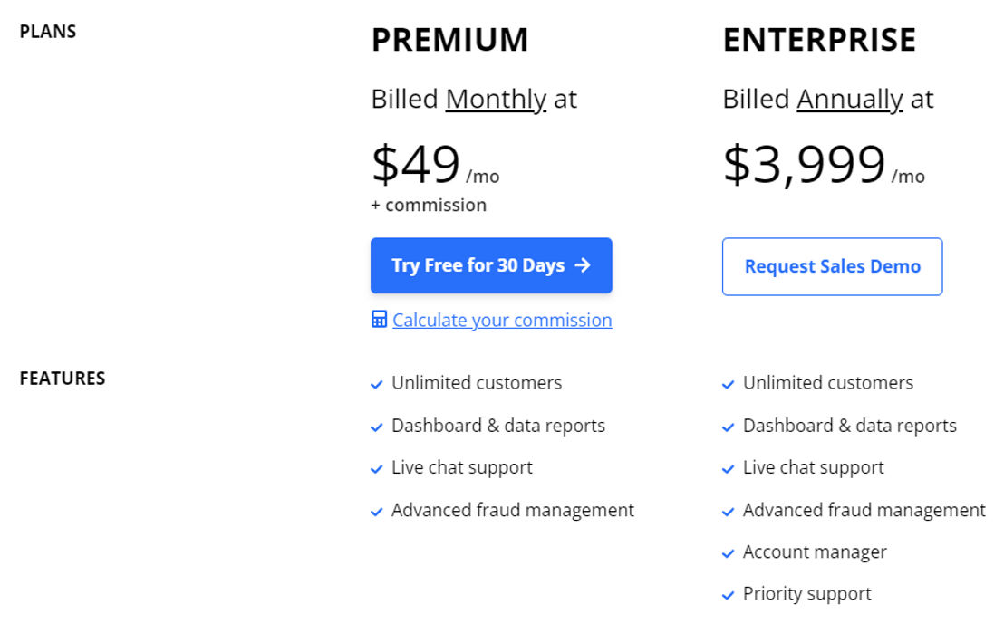 ReferralCandy pricing 1