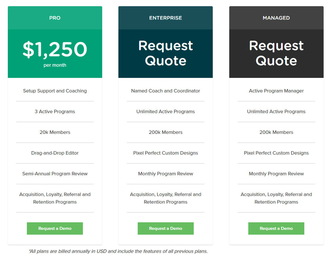 Referral SaaSquatch pricing 1