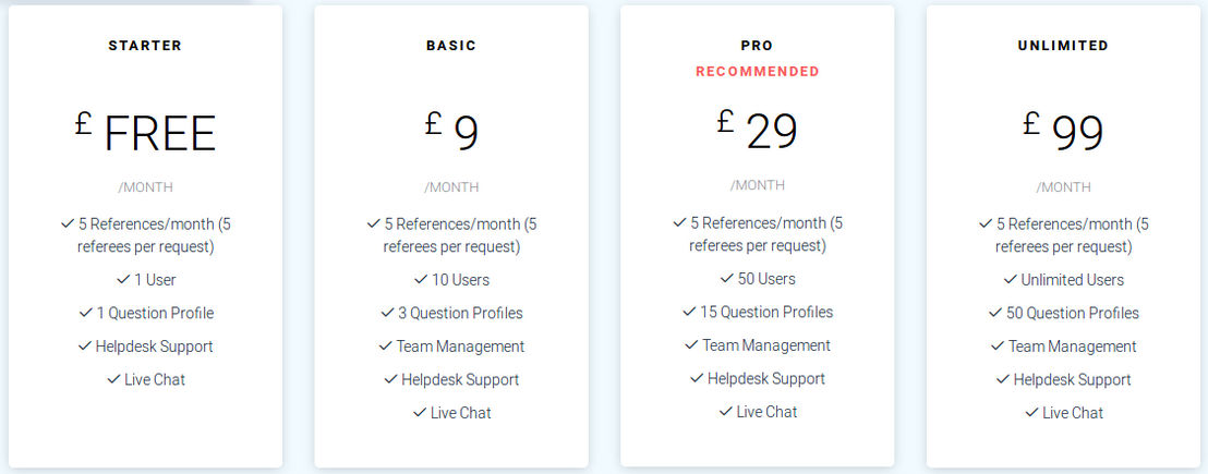 RefNow pricing 1