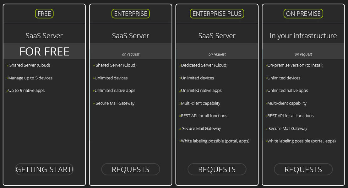 Relution pricing 1