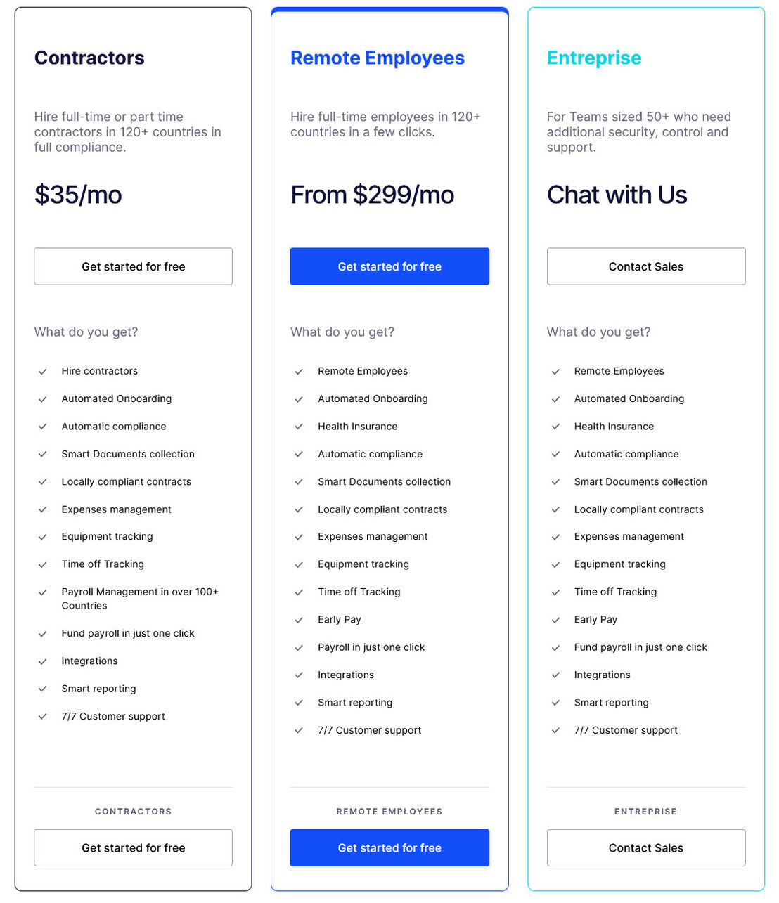 RemotePass pricing 1