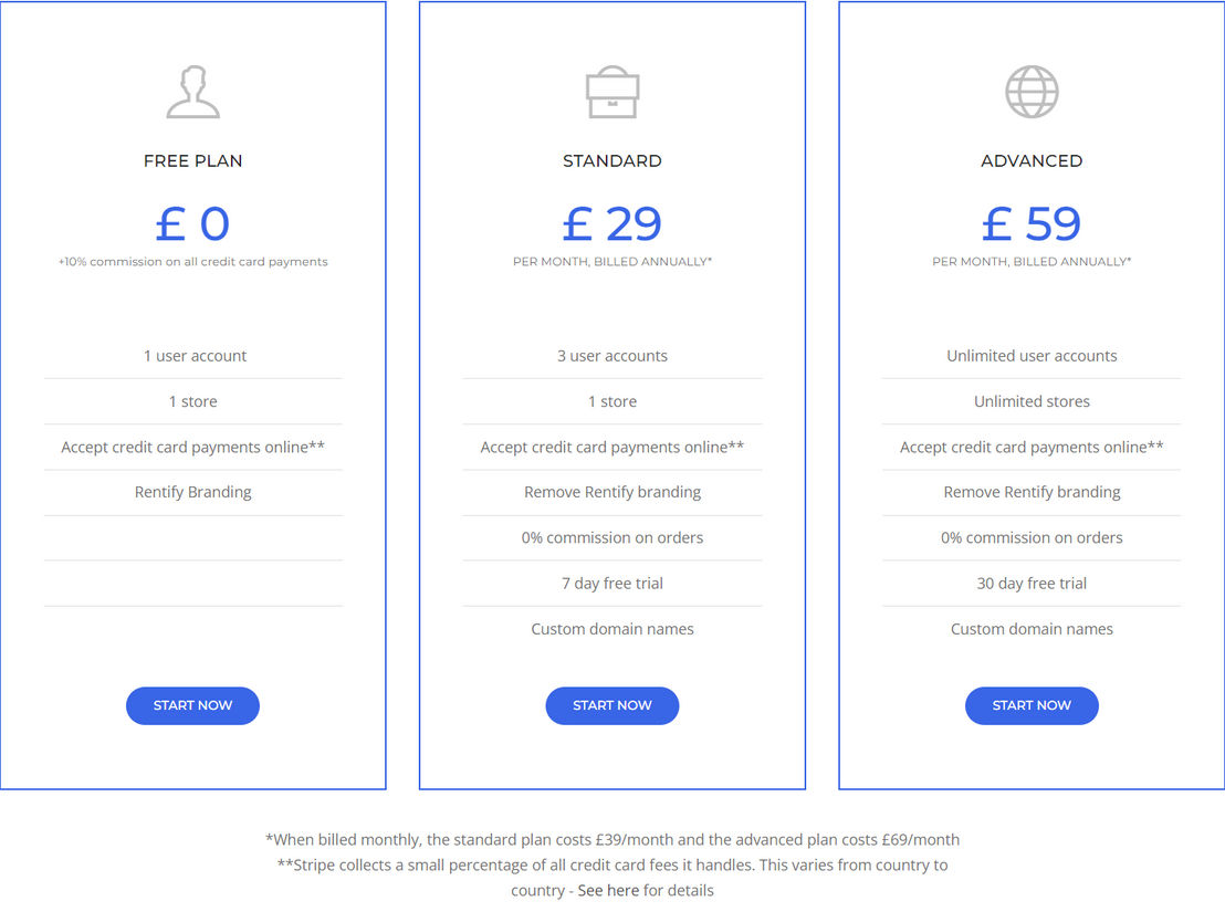 Rentify screenshot 1