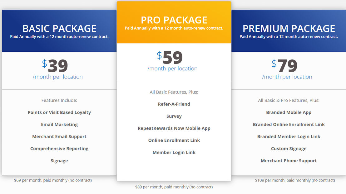 RepeatRewards pricing 1