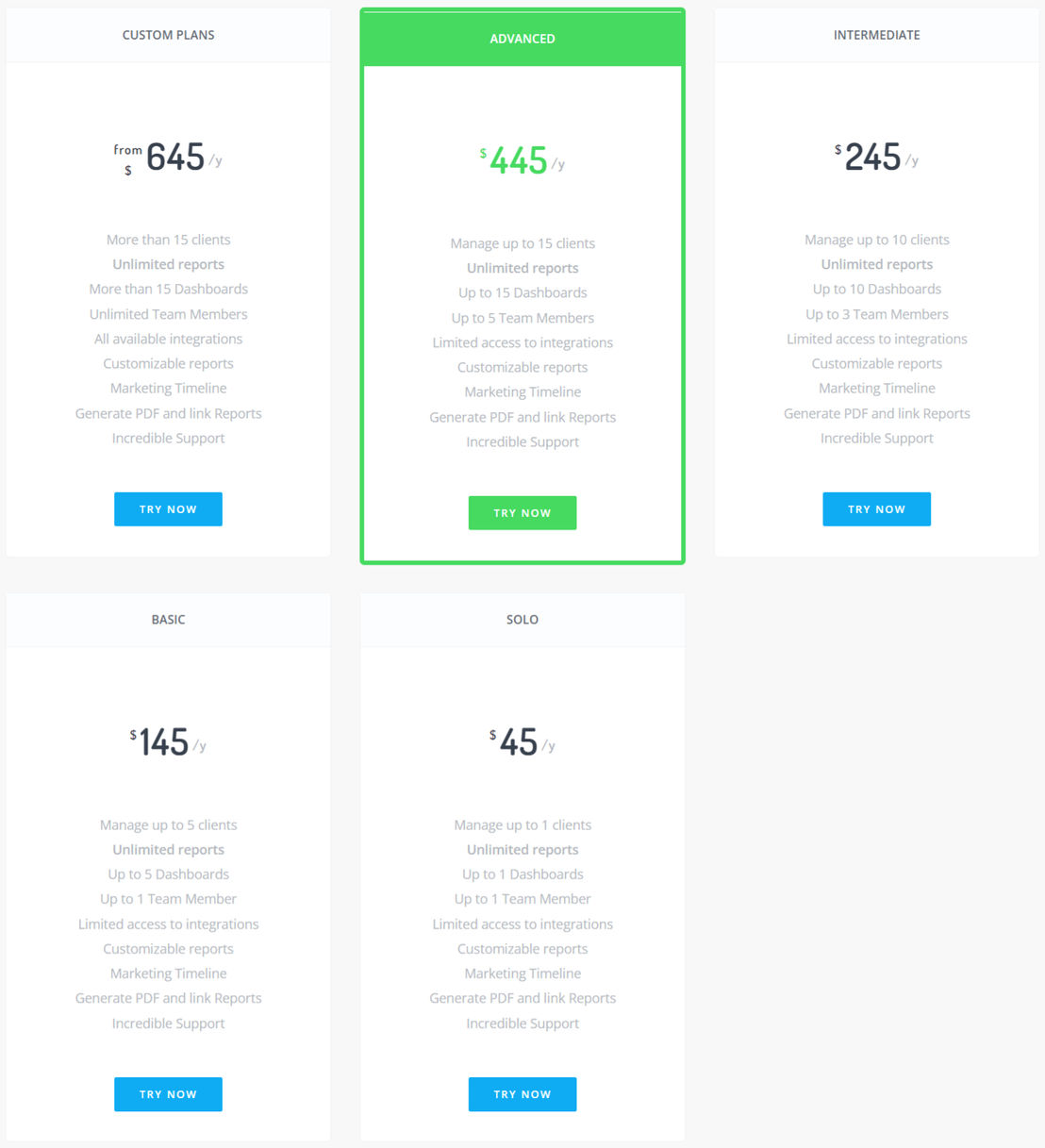 Reportei pricing 2