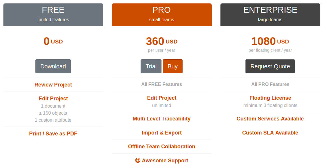 ReqView pricing 1