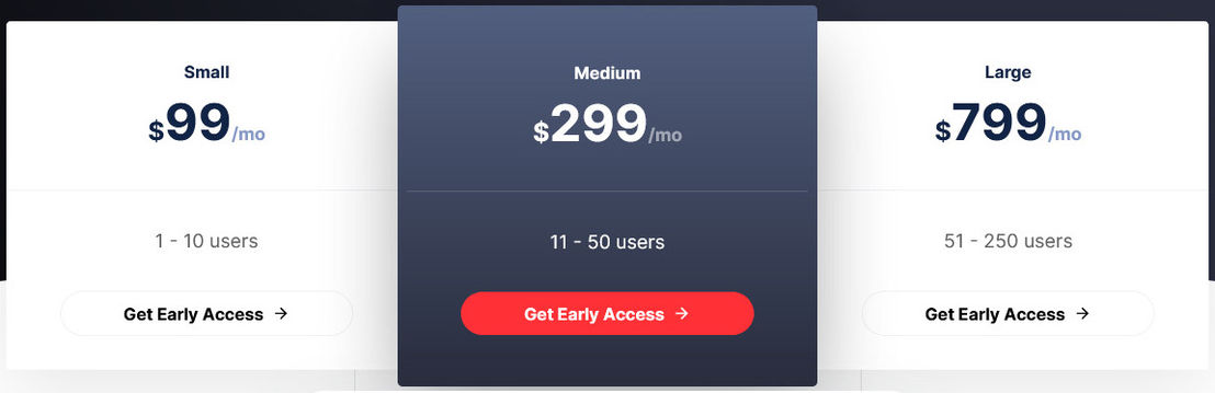 Resolve pricing 2