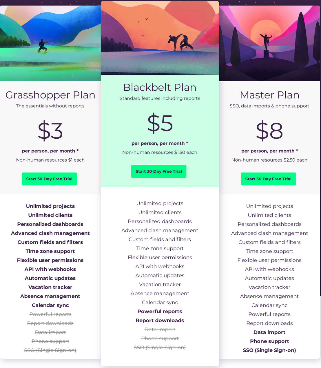 Resource Guru pricing 1