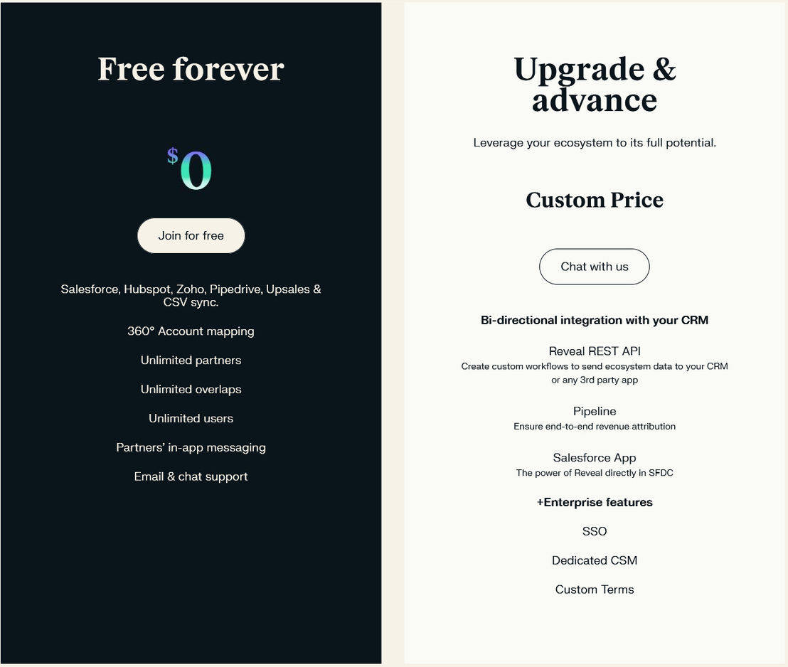 Reveal pricing 1