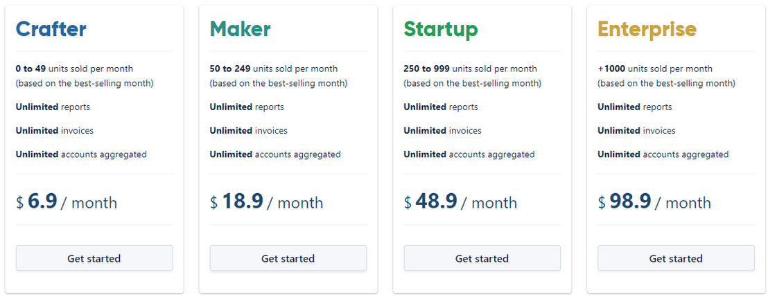 Revenual pricing 1