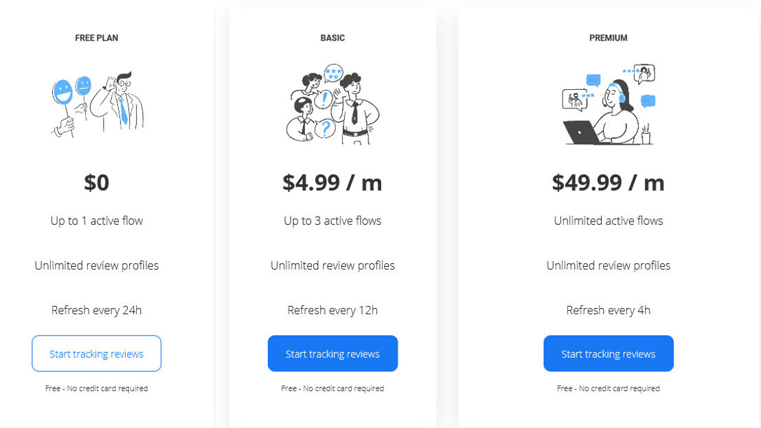 Reviewflowz screenshot 1