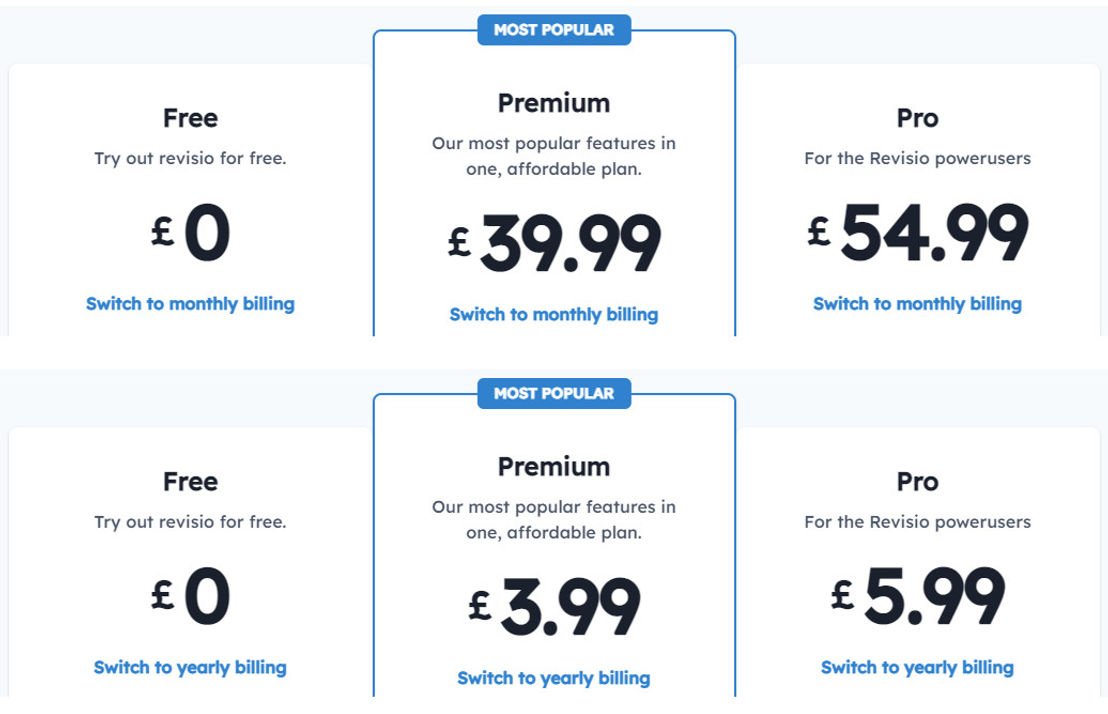 Revisio pricing 1