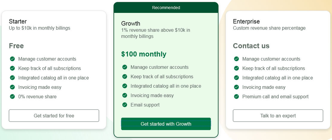 Revloop pricing 1