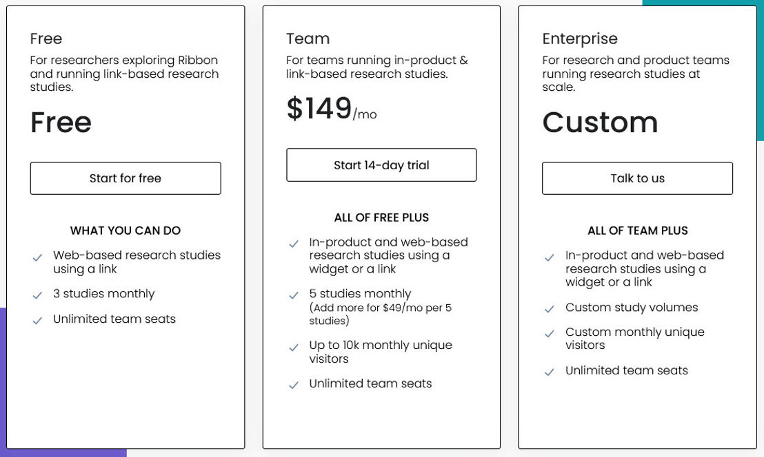 Ribbon pricing 1