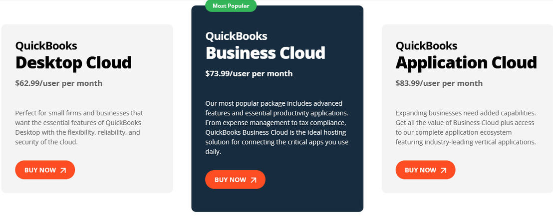 Right Networks pricing 1