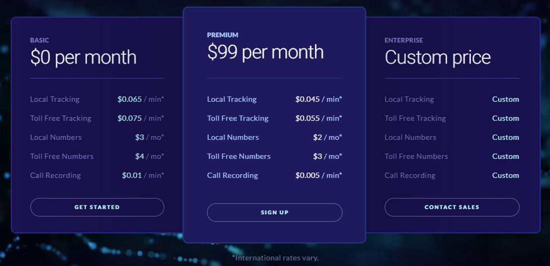 Ringba pricing 1