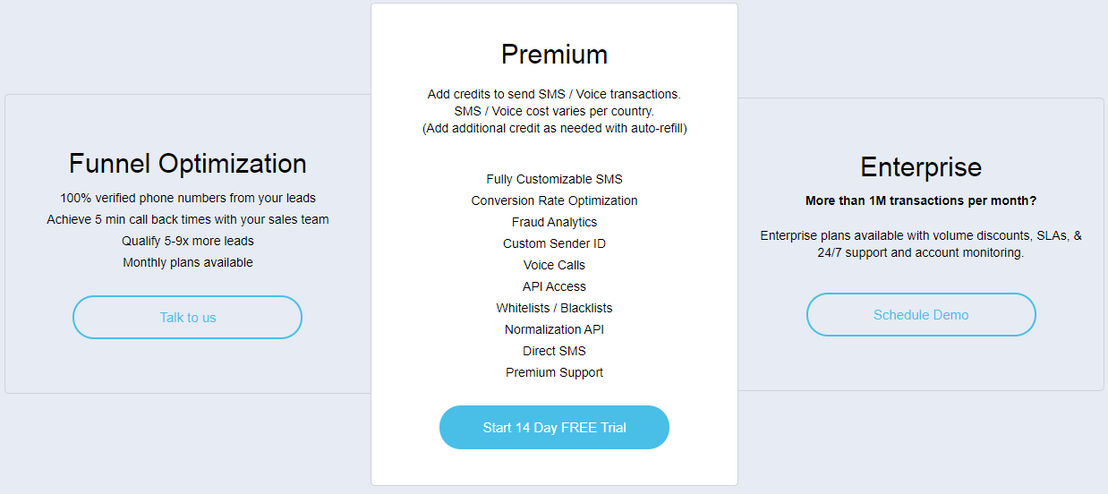 RingCaptcha pricing 1