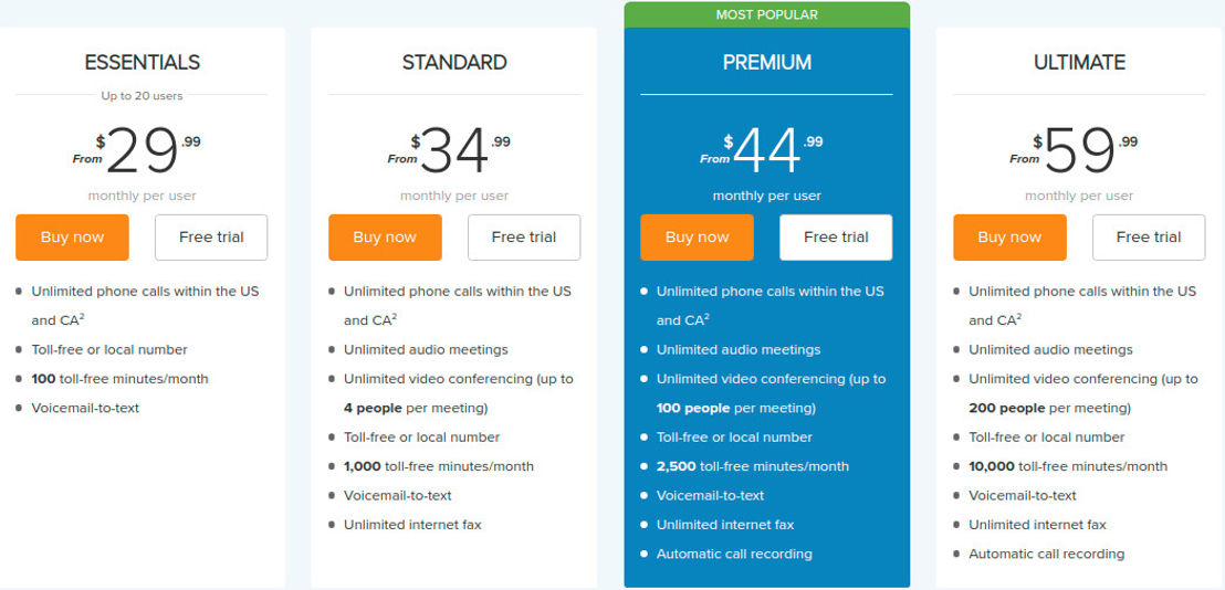 RingCentral Office pricing 1