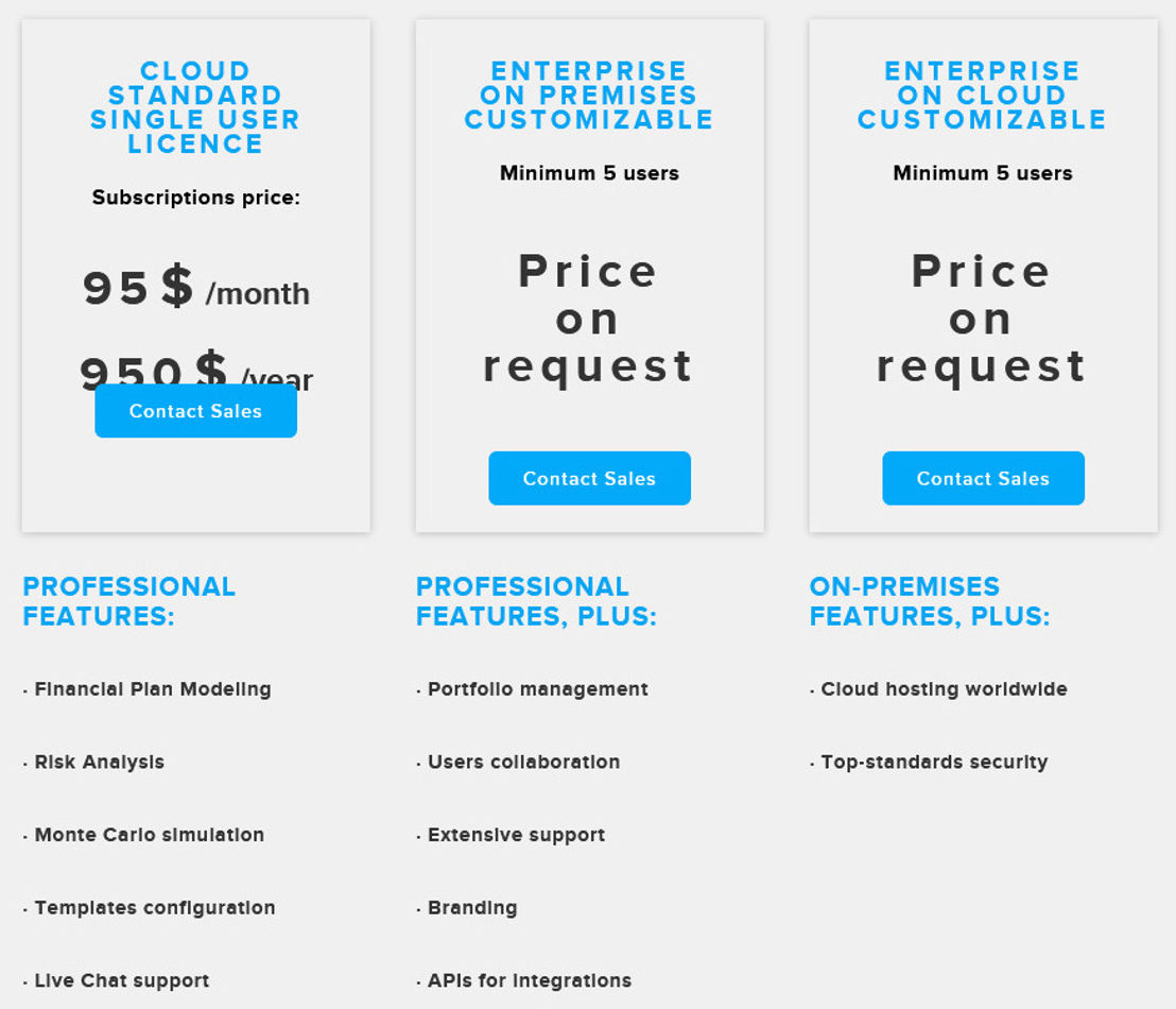Riskturn pricing 1