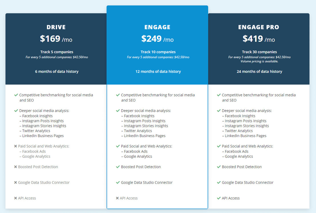 Rival IQ pricing 1