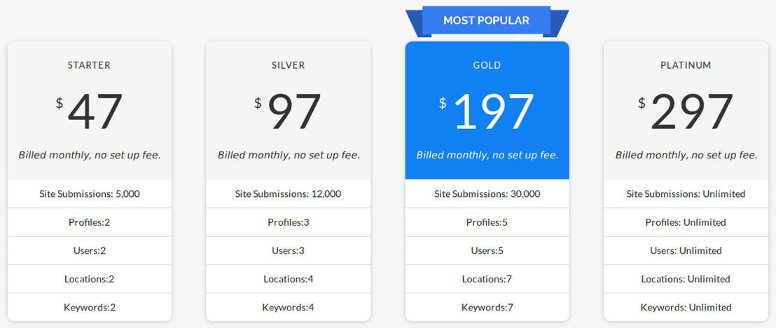 Robo Contact pricing 1