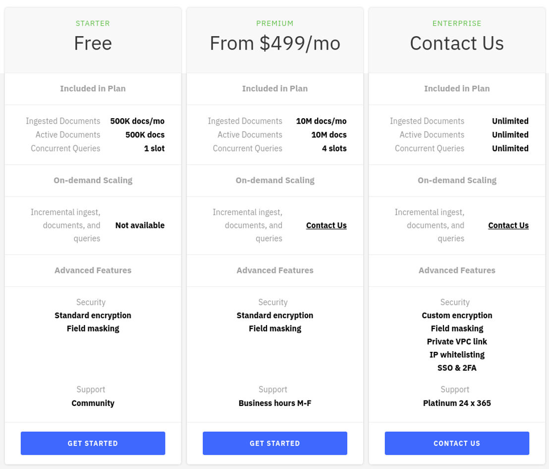Rockset pricing 1