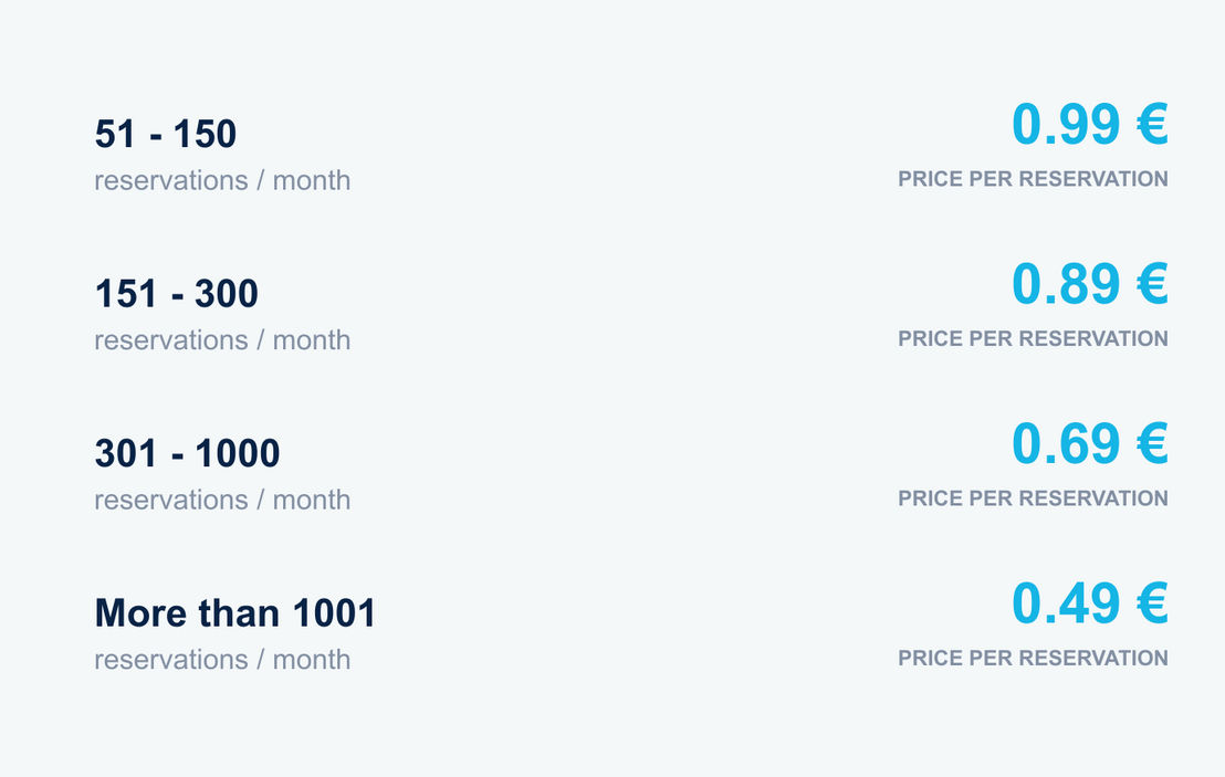 Roombre pricing 1