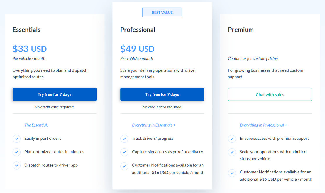 Routific pricing 2