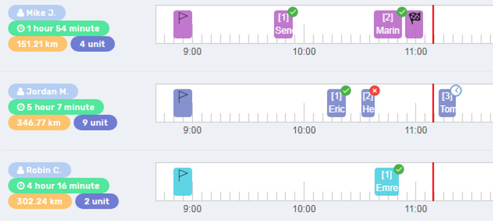 Routingo screenshot 1