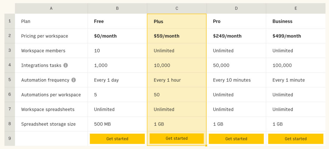 Rows pricing 1