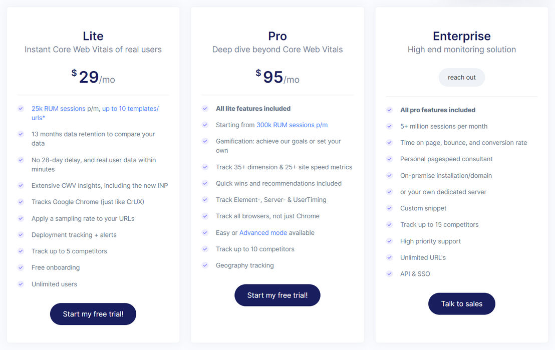 RUMvision pricing 1