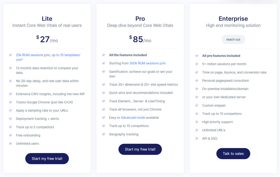 RUMvision pricing 2