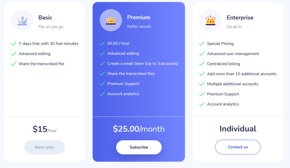 Rythmex pricing 1