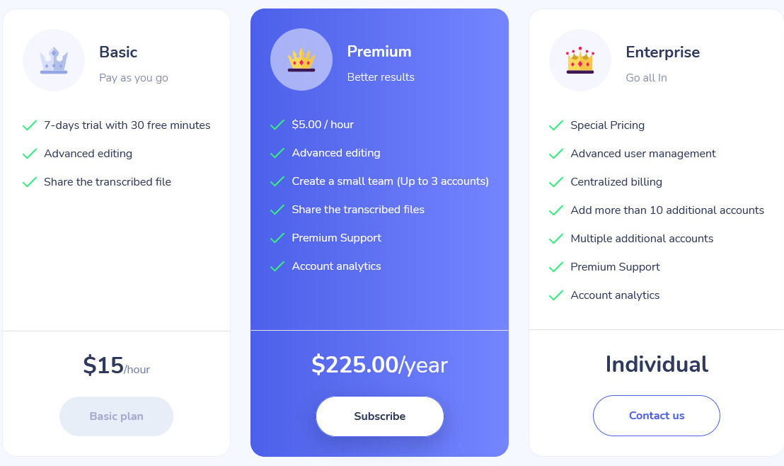 Rythmex pricing 2