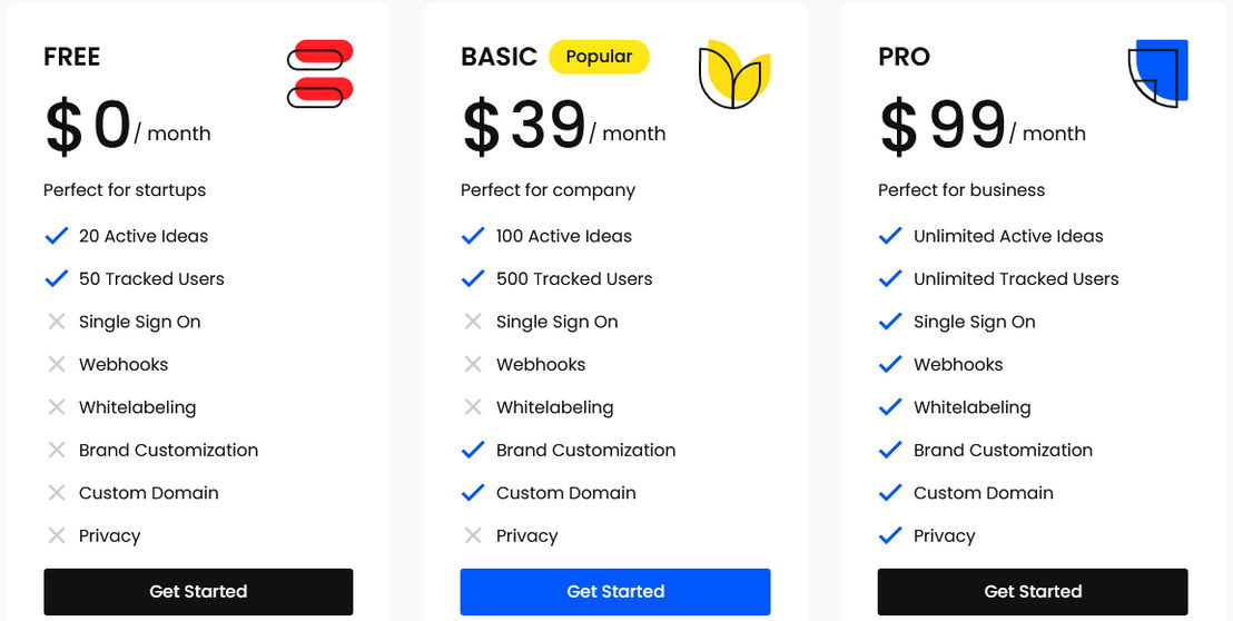 SAASFE pricing 1