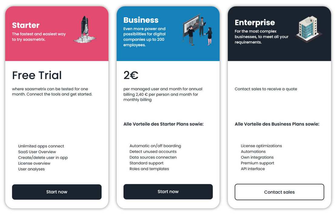 saasmetrix pricing